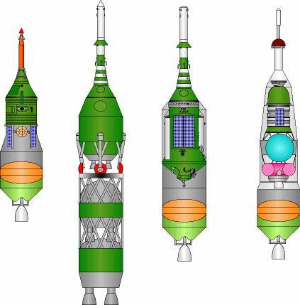 Comparativa entre las cosmonaves LK-1, LK-700, T.K.S. y L-1 (Foto: Mark Wade)